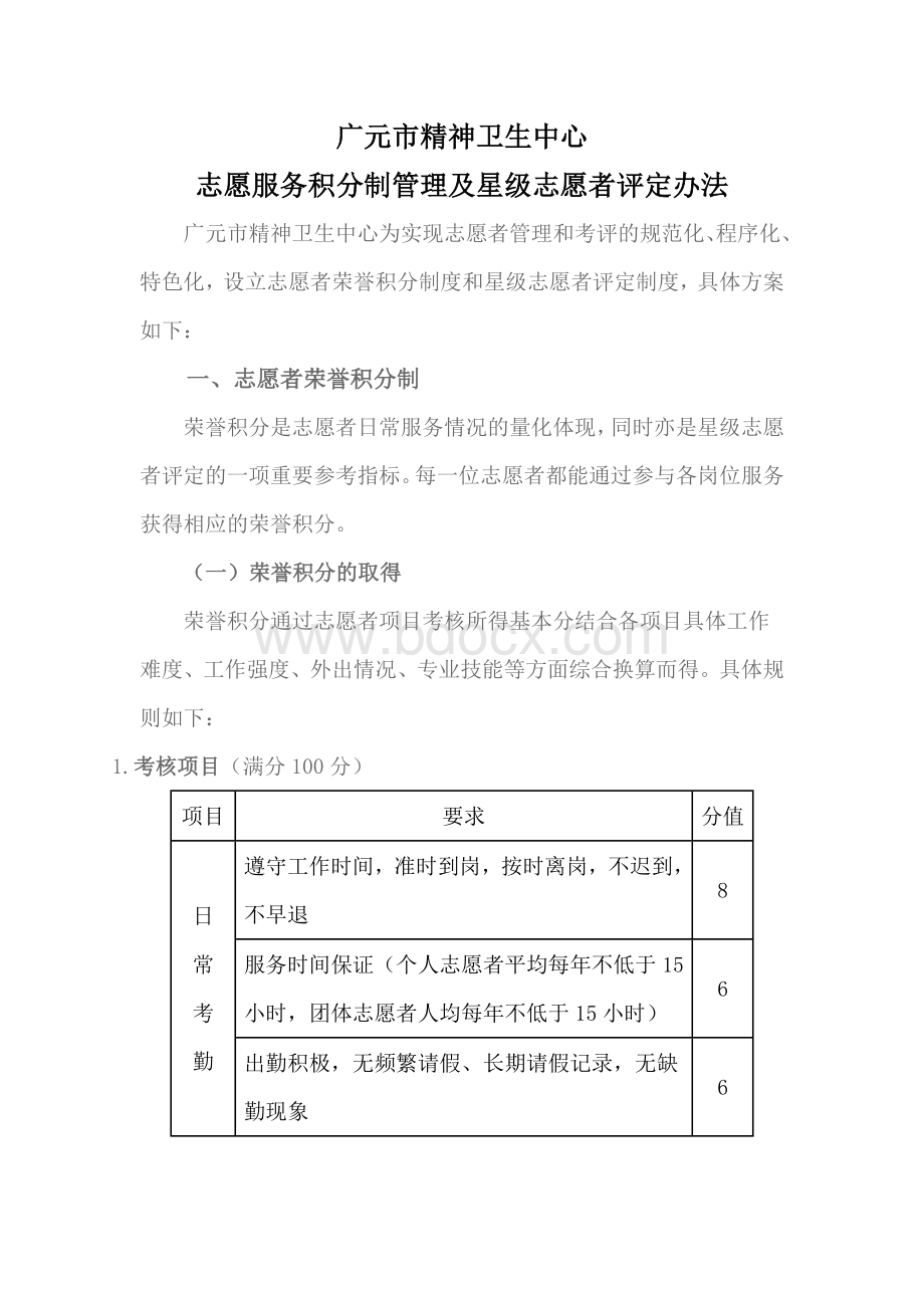 志愿者积分制管理Word文件下载.doc