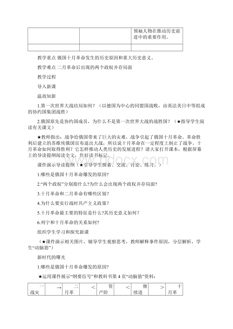 新人教版九年级历史下册全册教案.docx_第2页