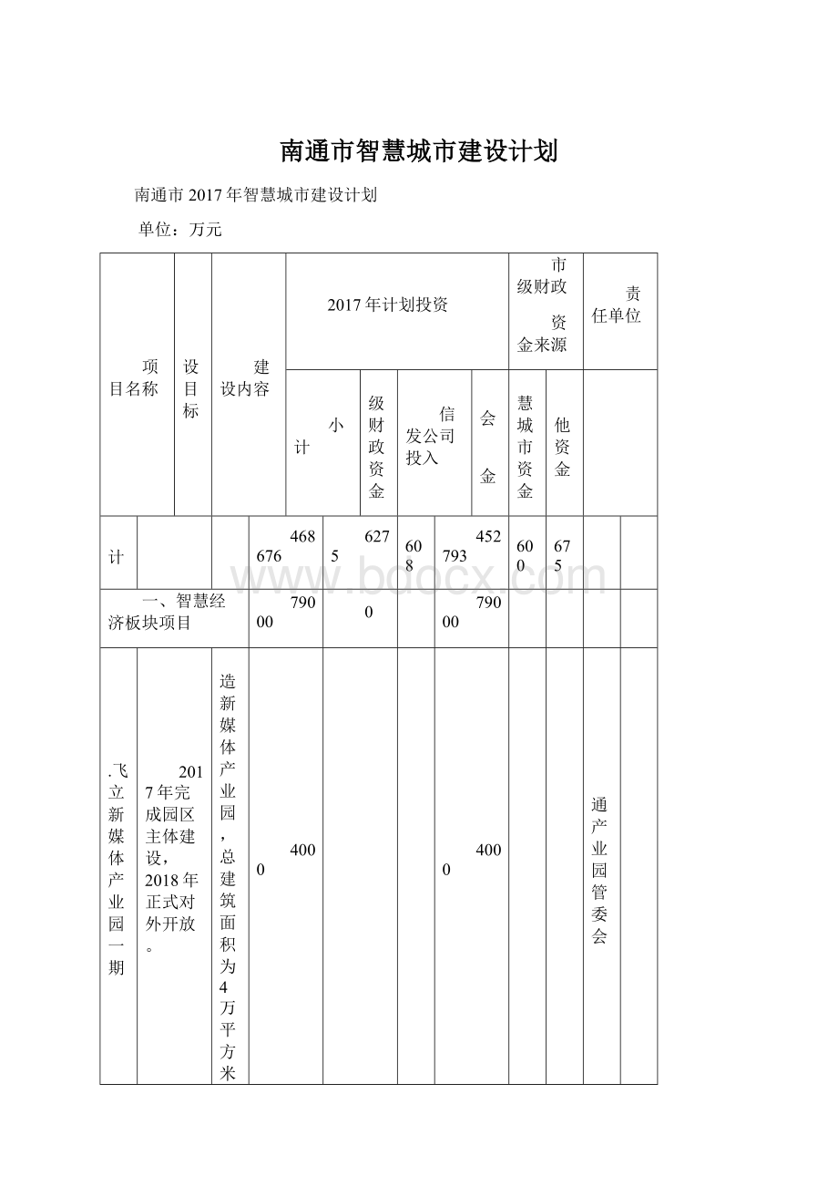 南通市智慧城市建设计划.docx_第1页