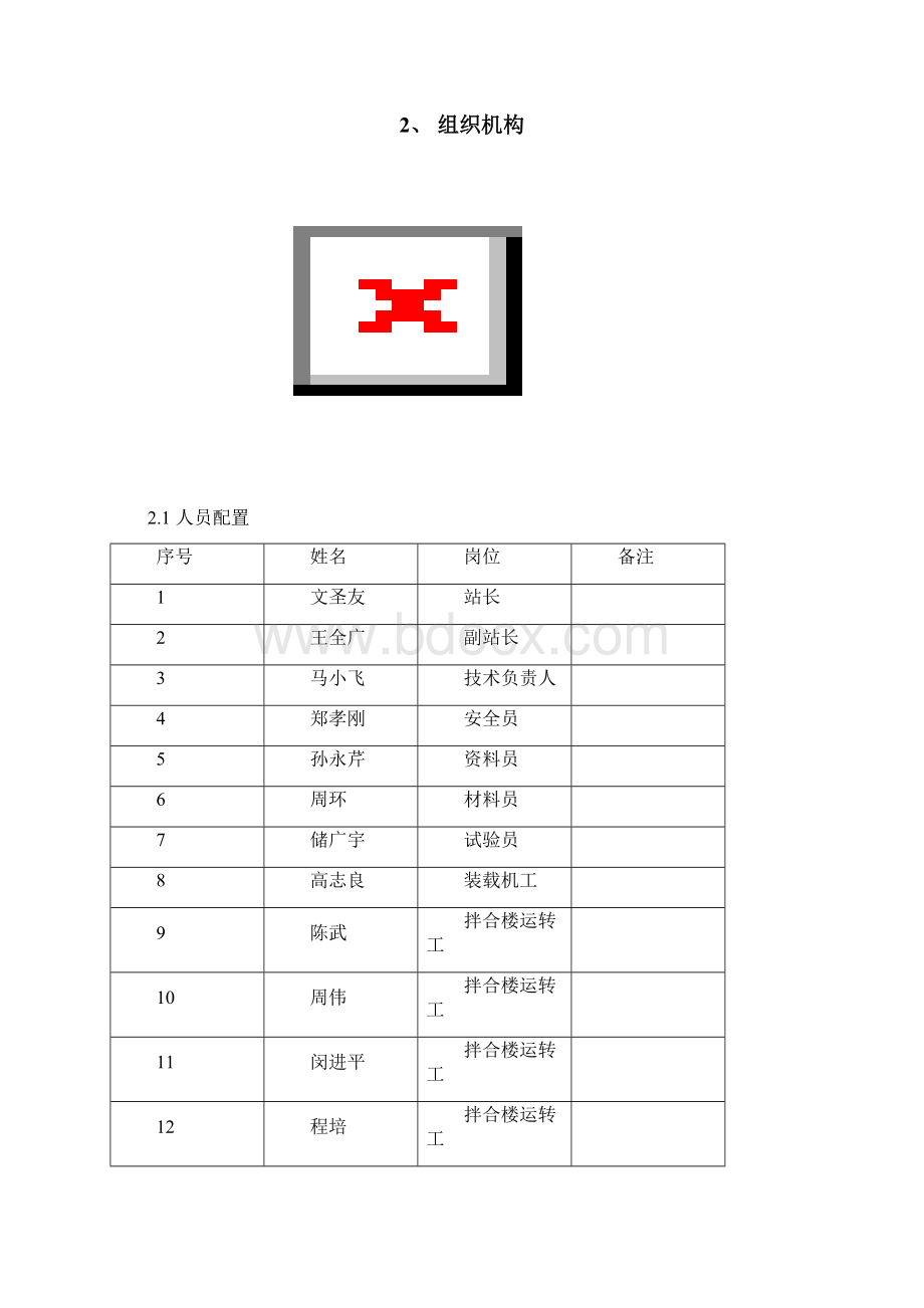 精编XX工程混凝土搅拌站建设实施项目可行性方案Word格式.docx_第3页