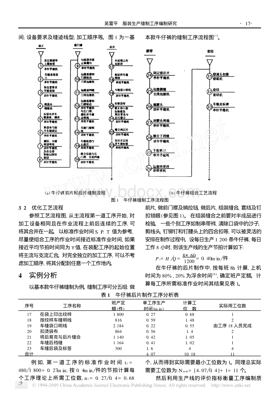 服装生产缝制工序编制研究资料下载.pdf_第3页