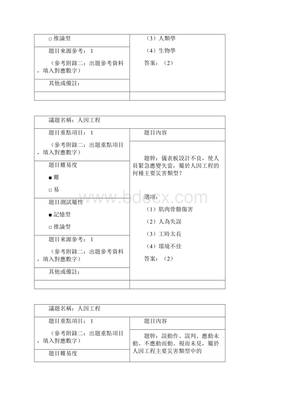 安全卫生通识课程测验题库建置原则.docx_第2页