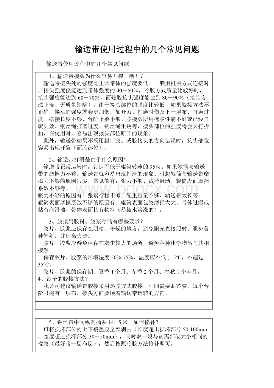 输送带使用过程中的几个常见问题.docx_第1页