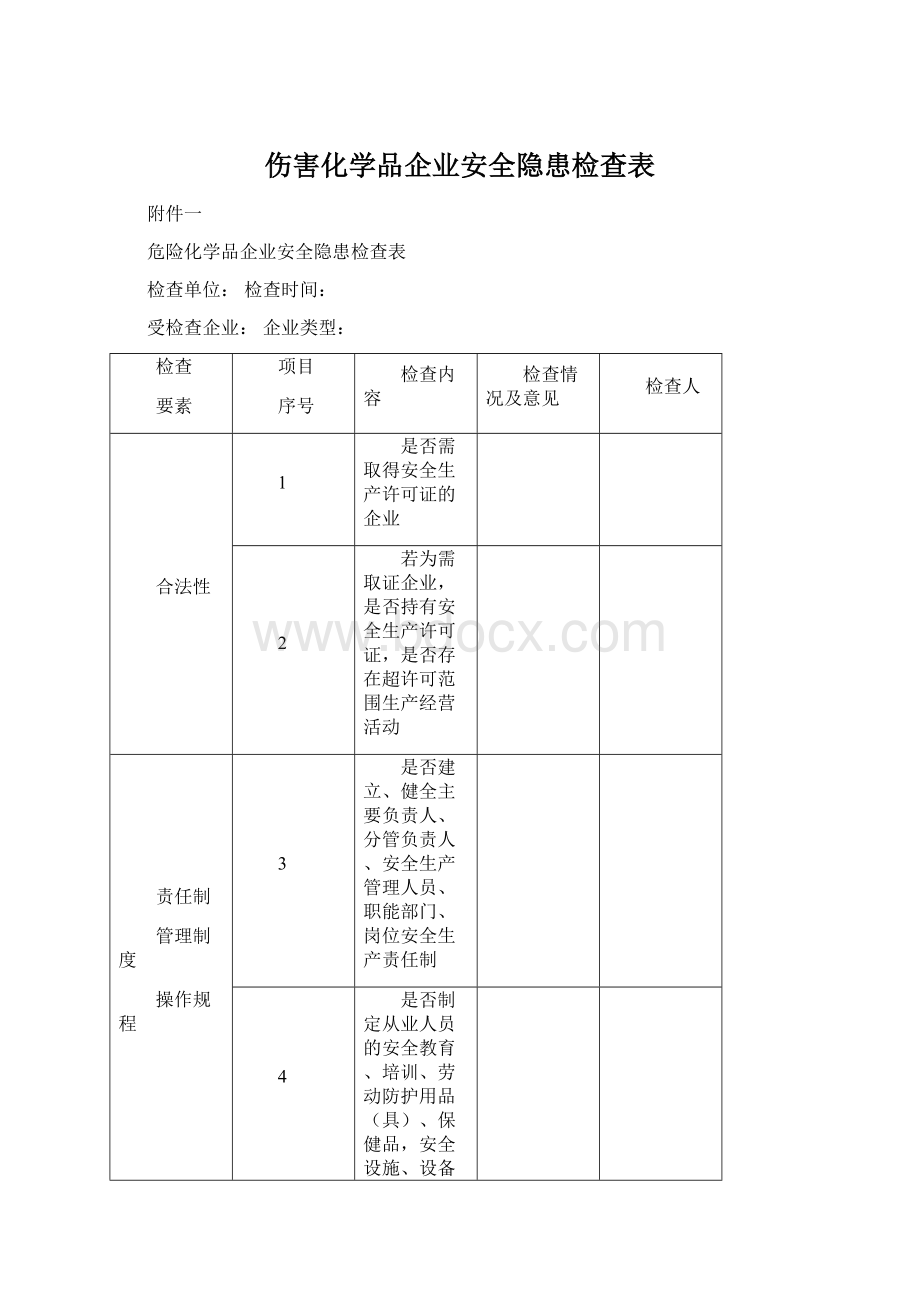 伤害化学品企业安全隐患检查表Word格式文档下载.docx_第1页