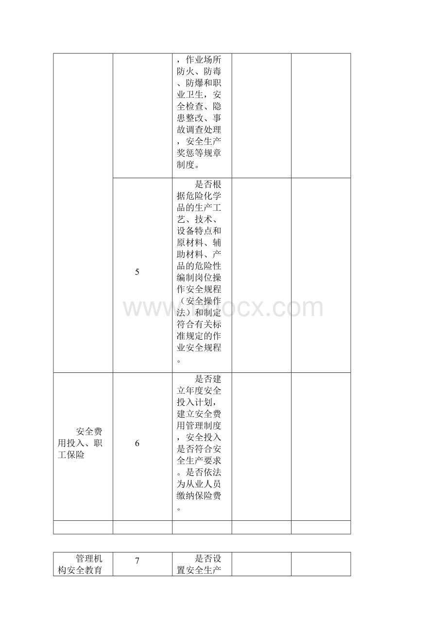 伤害化学品企业安全隐患检查表Word格式文档下载.docx_第2页