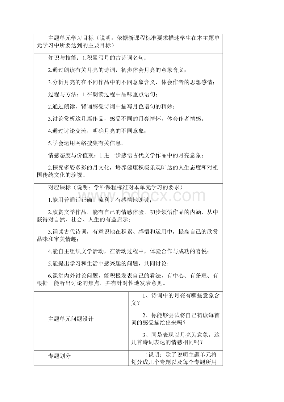 初中语文《叩问月亮明月千里寄相思》单元教学设计以及思维导图.docx_第2页