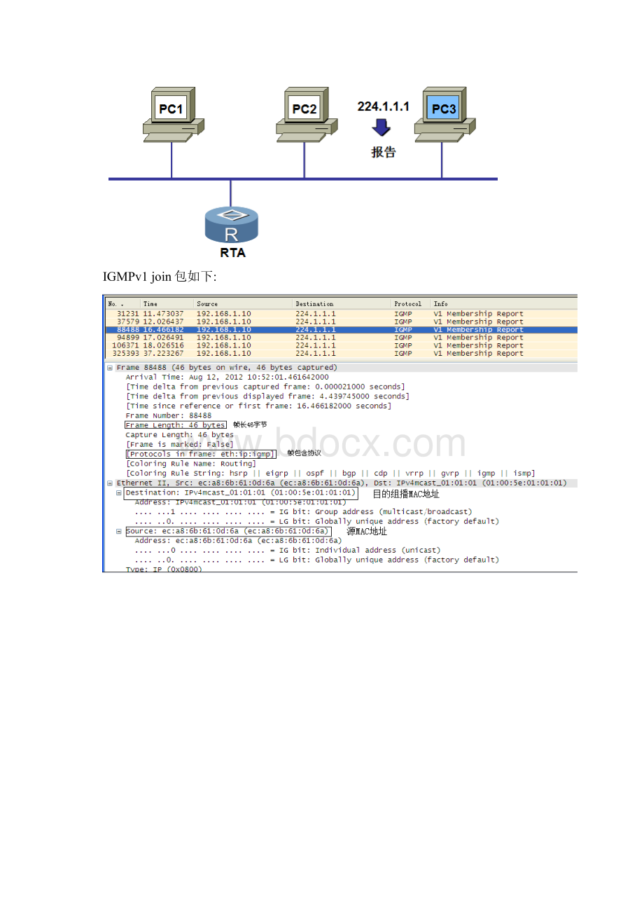 IGMP及抓包分析.docx_第2页