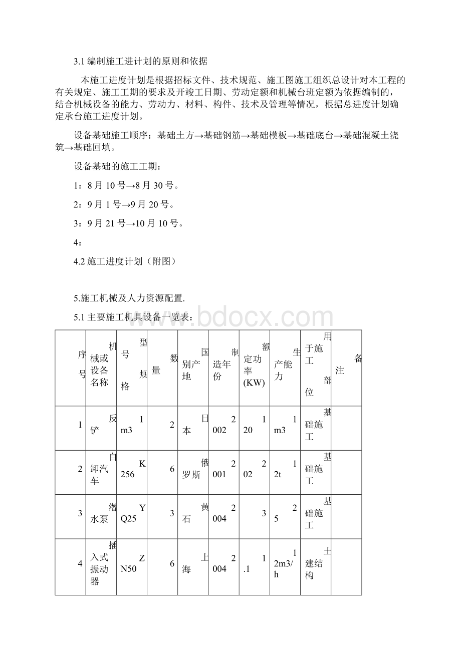 设备基础施工组织设计Word下载.docx_第3页