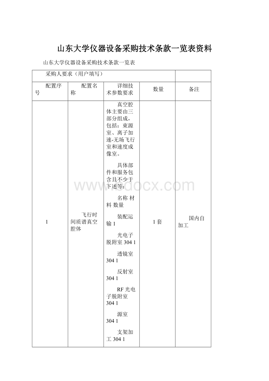 山东大学仪器设备采购技术条款一览表资料Word文件下载.docx