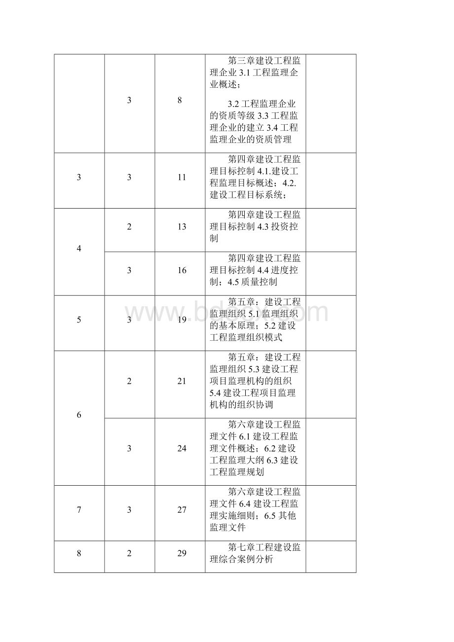 监理概论教案.docx_第2页