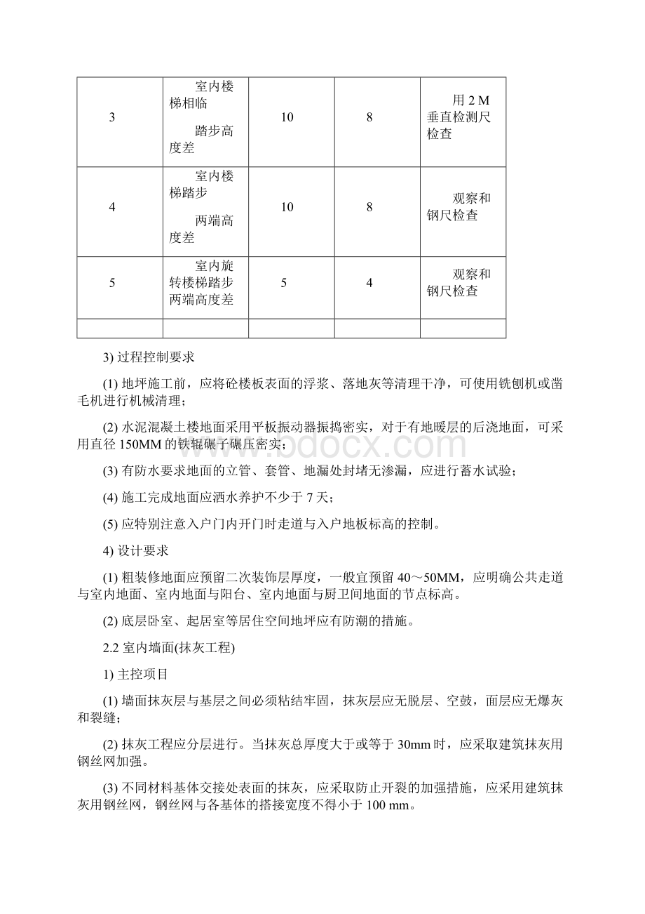 毛坯房住宅工程质量标准培训资料60页.docx_第3页