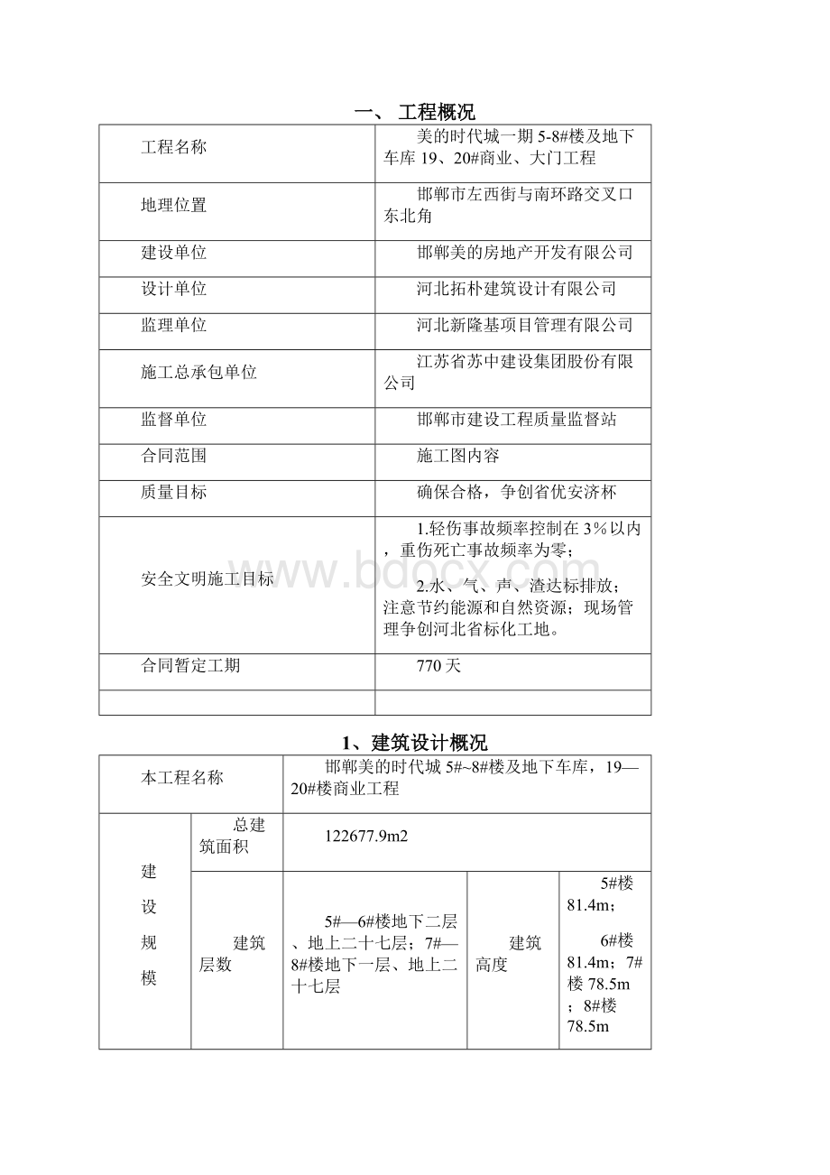 美的时代城绿色施工方案Word格式文档下载.docx_第2页