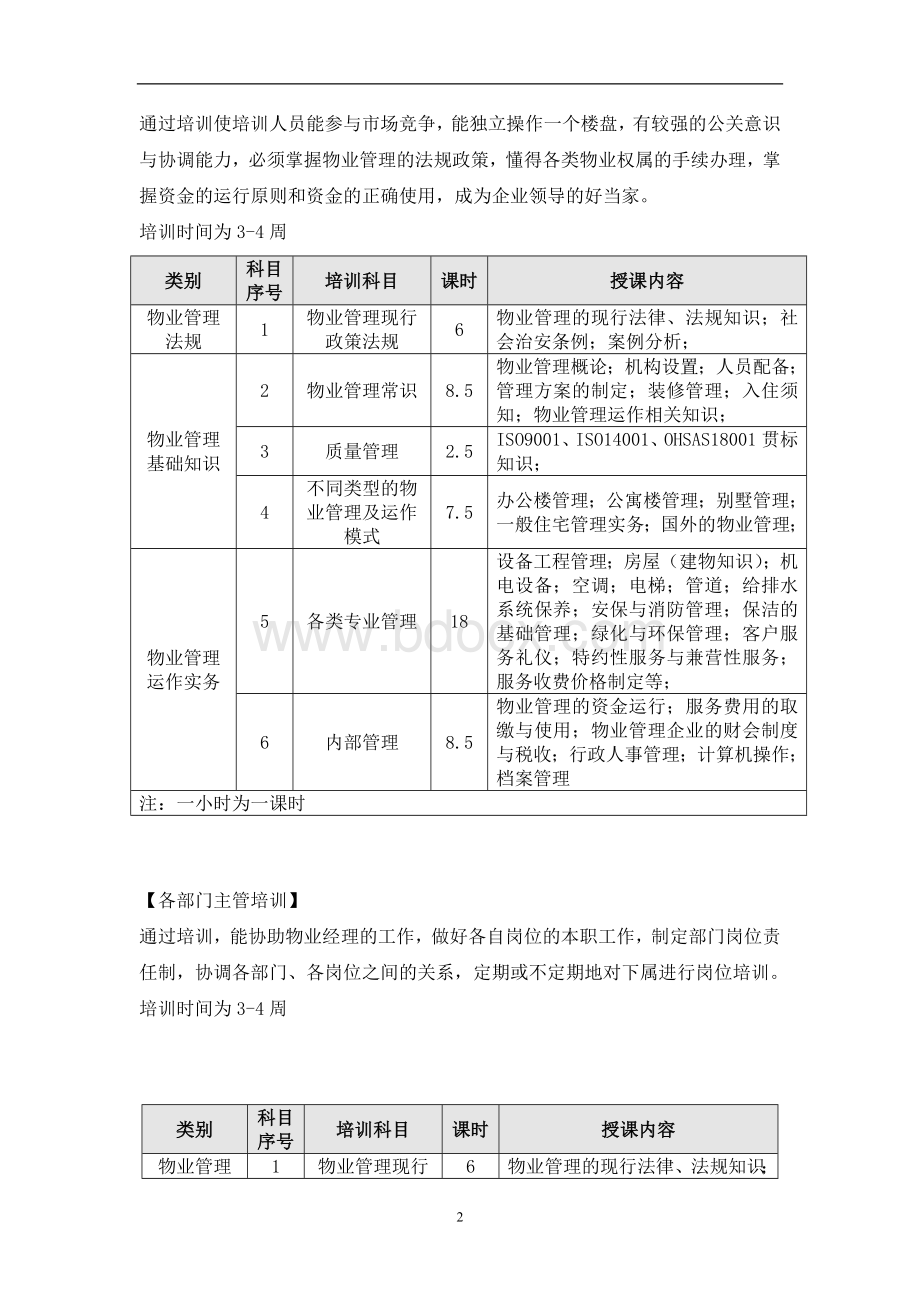 员工培训方案例子.doc_第2页