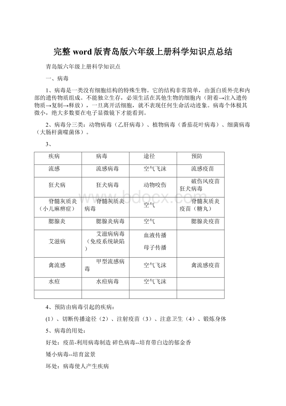 完整word版青岛版六年级上册科学知识点总结Word文件下载.docx