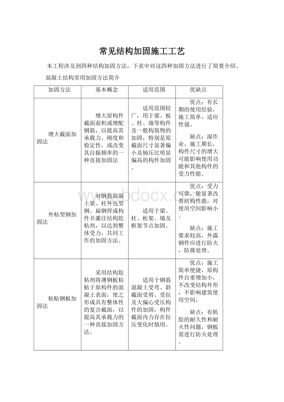 常见结构加固施工工艺.docx