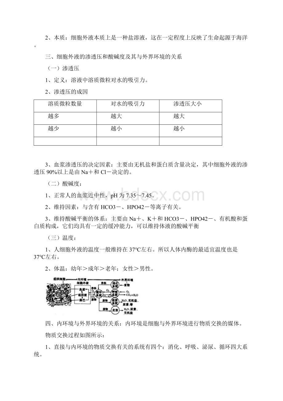 高中生物必修3基础知识梳理篇教学内容Word文档下载推荐.docx_第2页