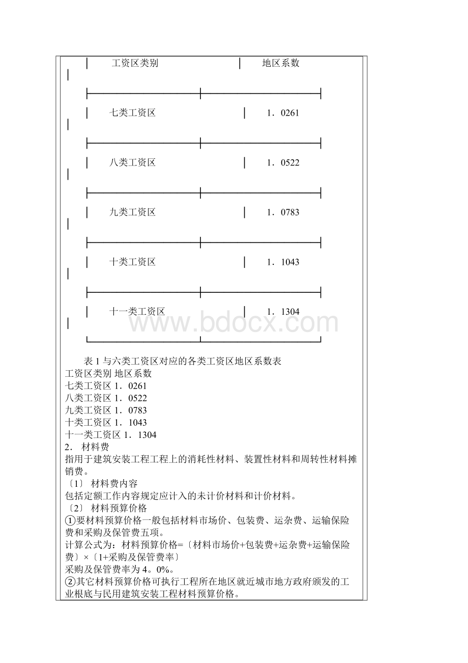 水利水电工程计概估算费用及计算标准Word文档下载推荐.docx_第3页