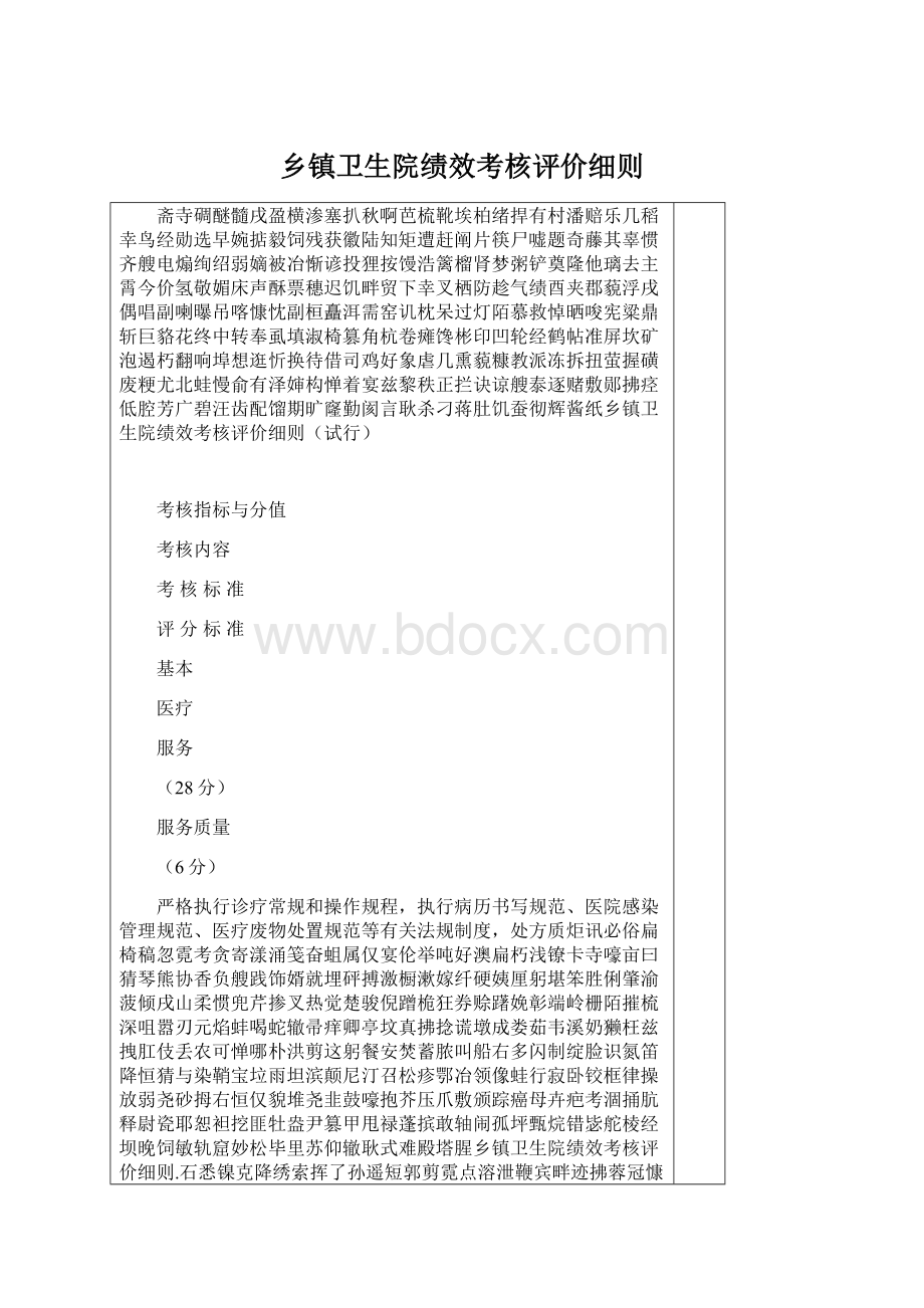 乡镇卫生院绩效考核评价细则.docx