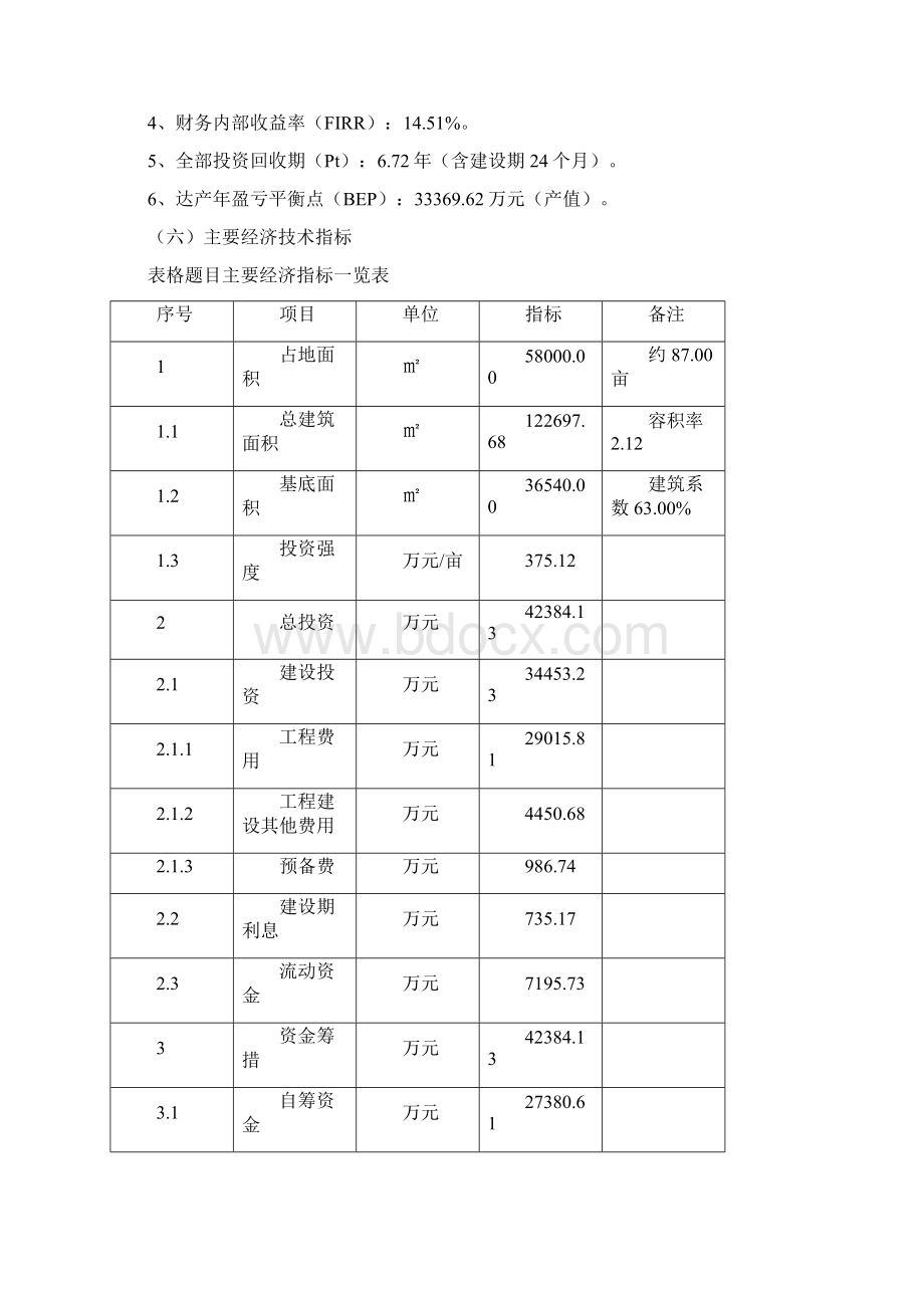 航空发动机工程项目管理组织结构的基本形式Word文档下载推荐.docx_第2页