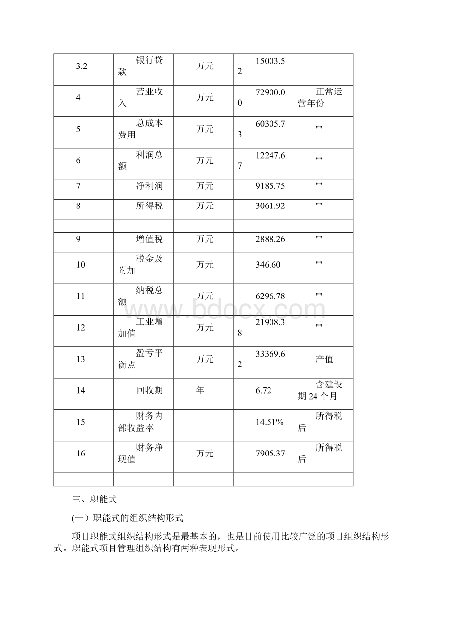 航空发动机工程项目管理组织结构的基本形式Word文档下载推荐.docx_第3页