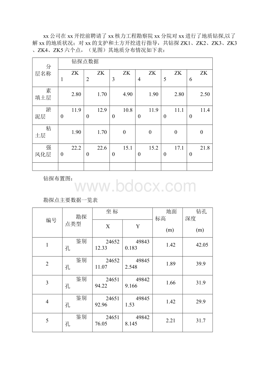 船厂基坑钢板桩支护土方开挖施工方案.docx_第2页