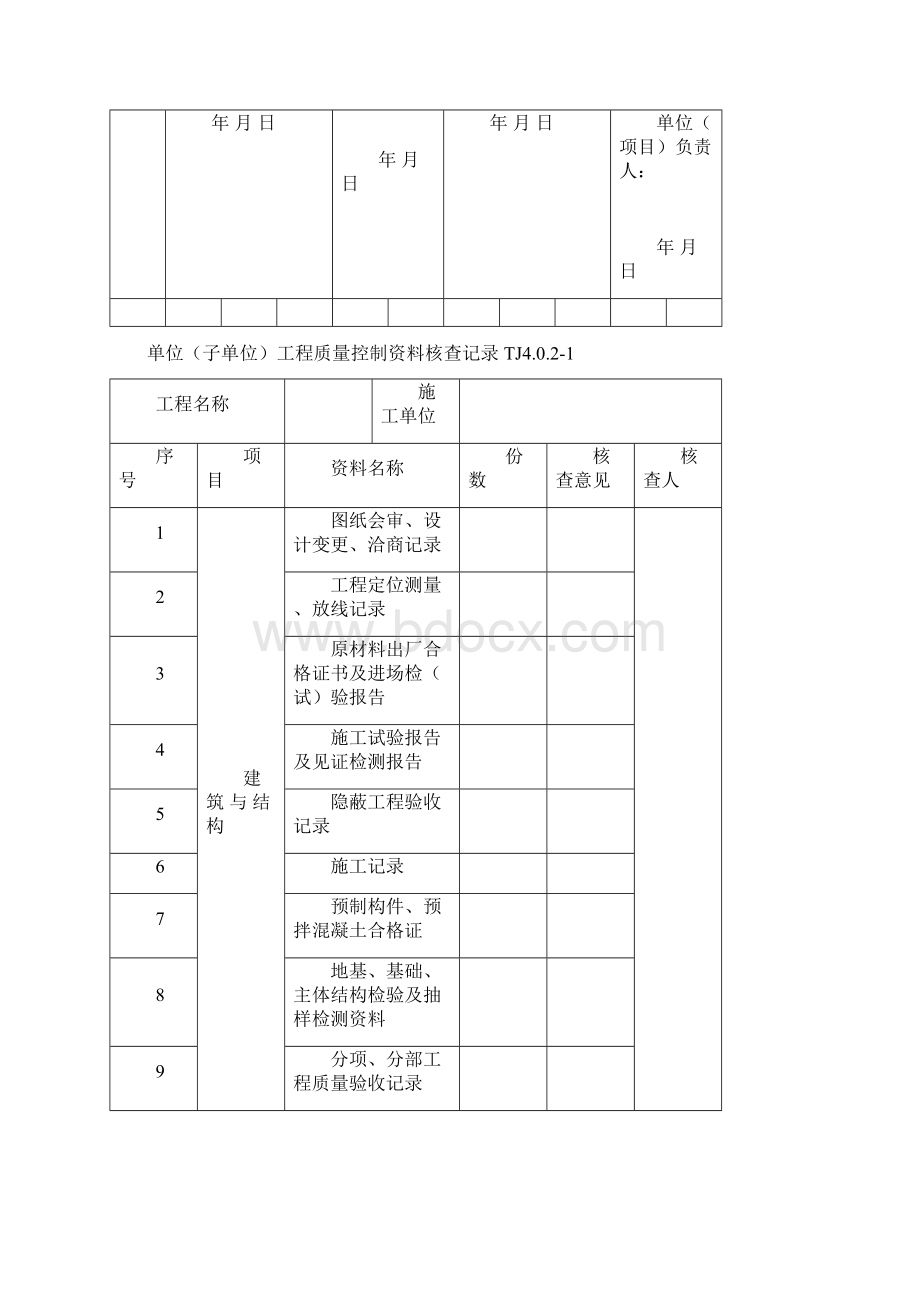 质量验收总表部分TJ401404TJ统表2Word文档下载推荐.docx_第2页