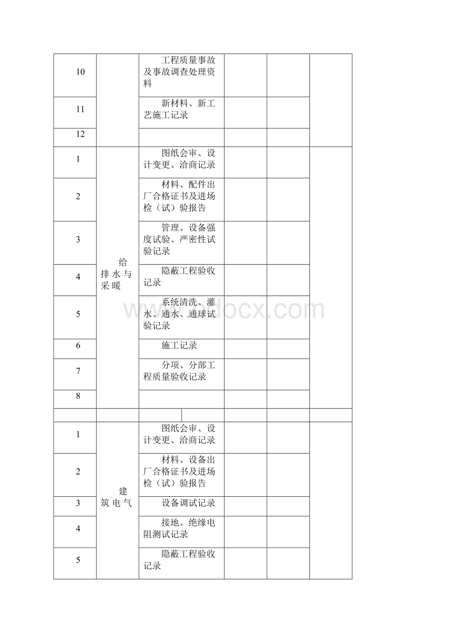 质量验收总表部分TJ401404TJ统表2Word文档下载推荐.docx_第3页