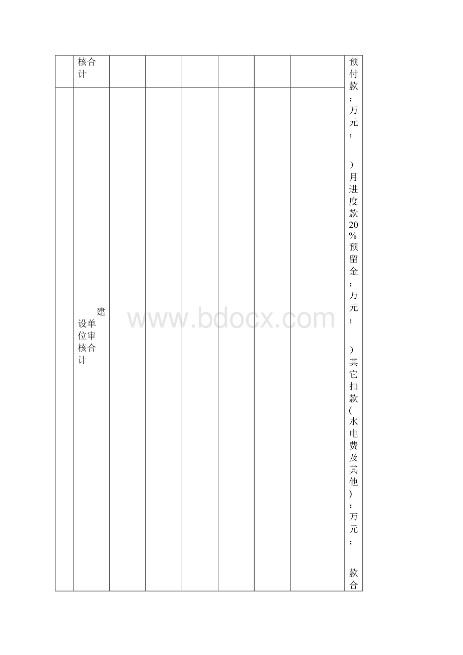 工程结算单要点.docx_第2页