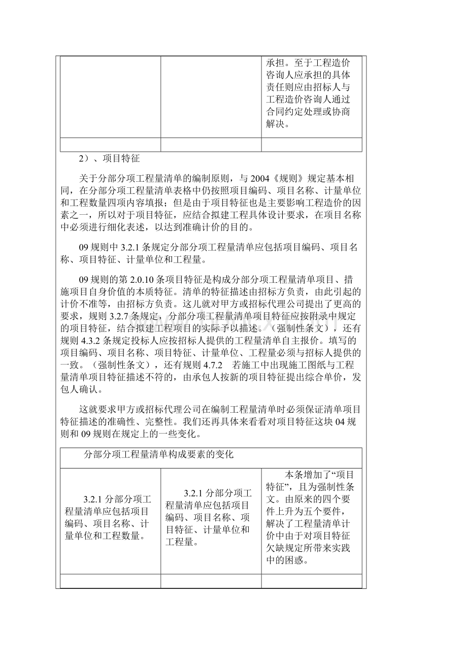 陕西工程量清单计价规则讲义.docx_第2页