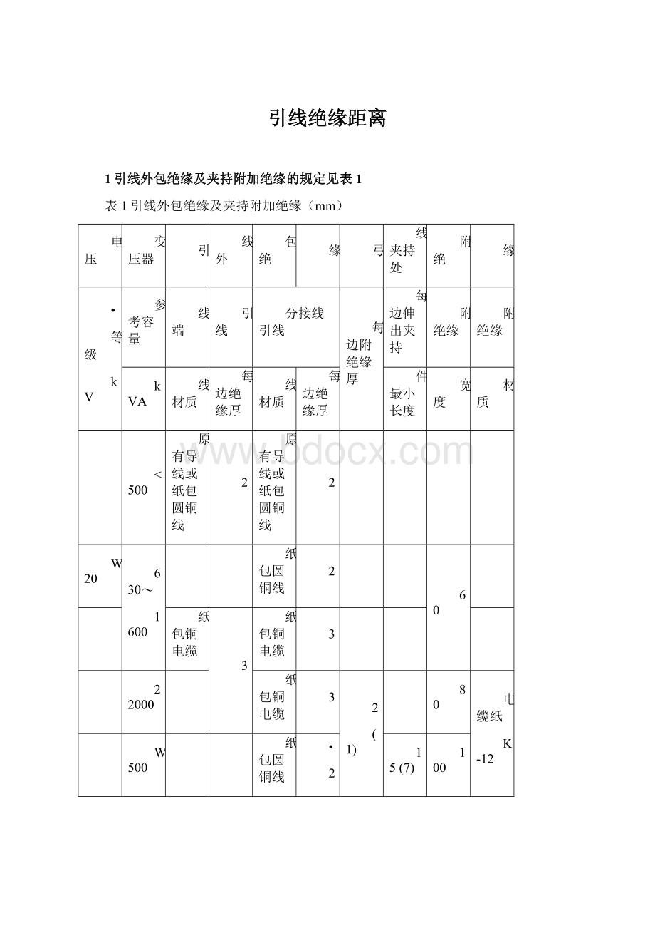 引线绝缘距离Word文档下载推荐.docx_第1页