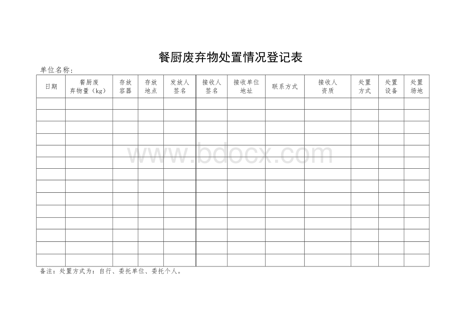 废弃物处置记录表Word下载.doc_第2页