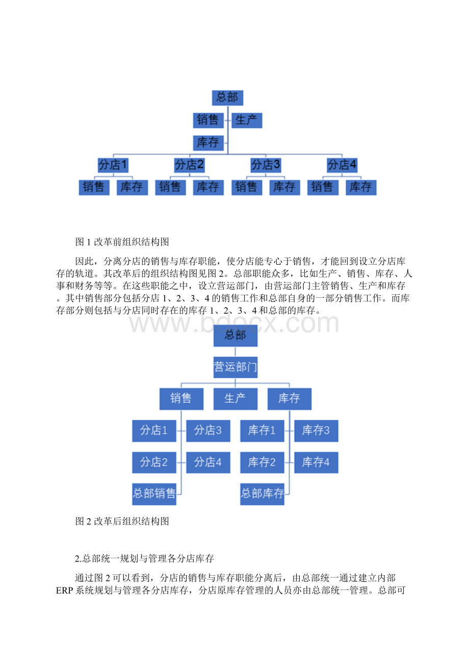 生产运营管理案例分析Word格式文档下载.docx_第3页