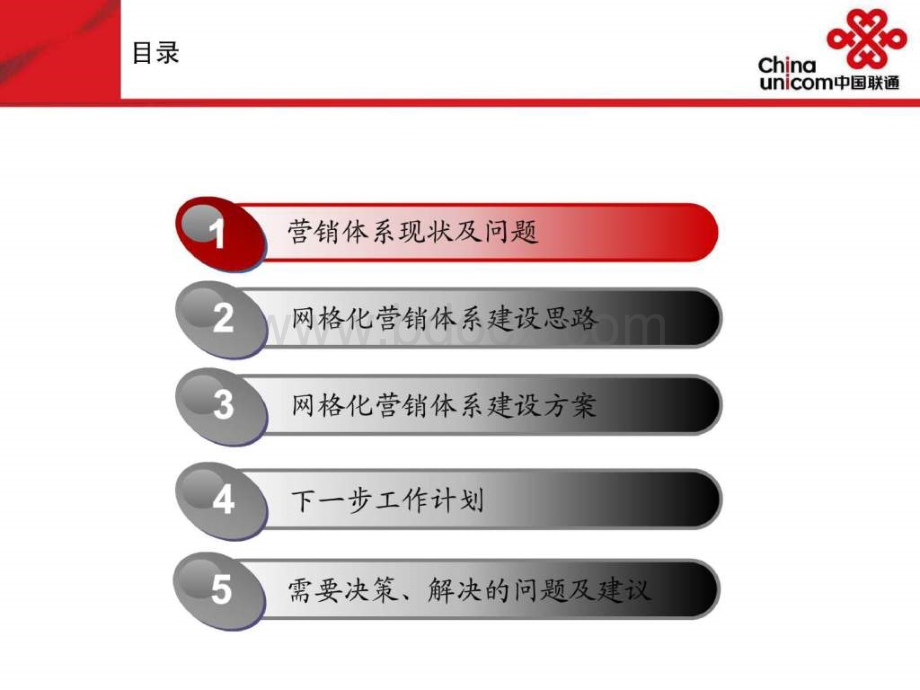 某联通网格化营销体系建设方案.ppt_第2页