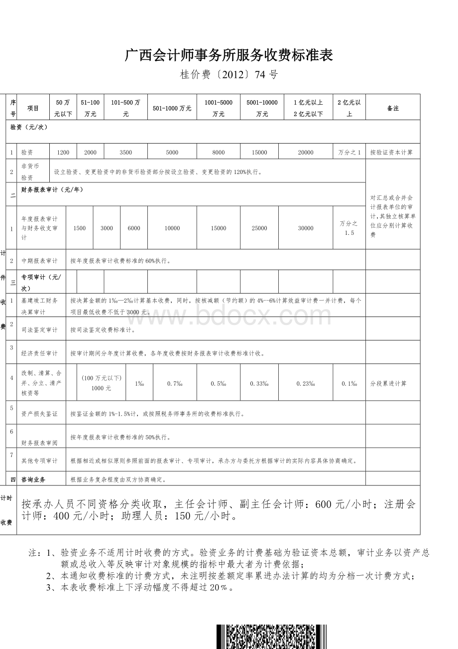 广西会计师事务所服务收费标准表Word文件下载.doc