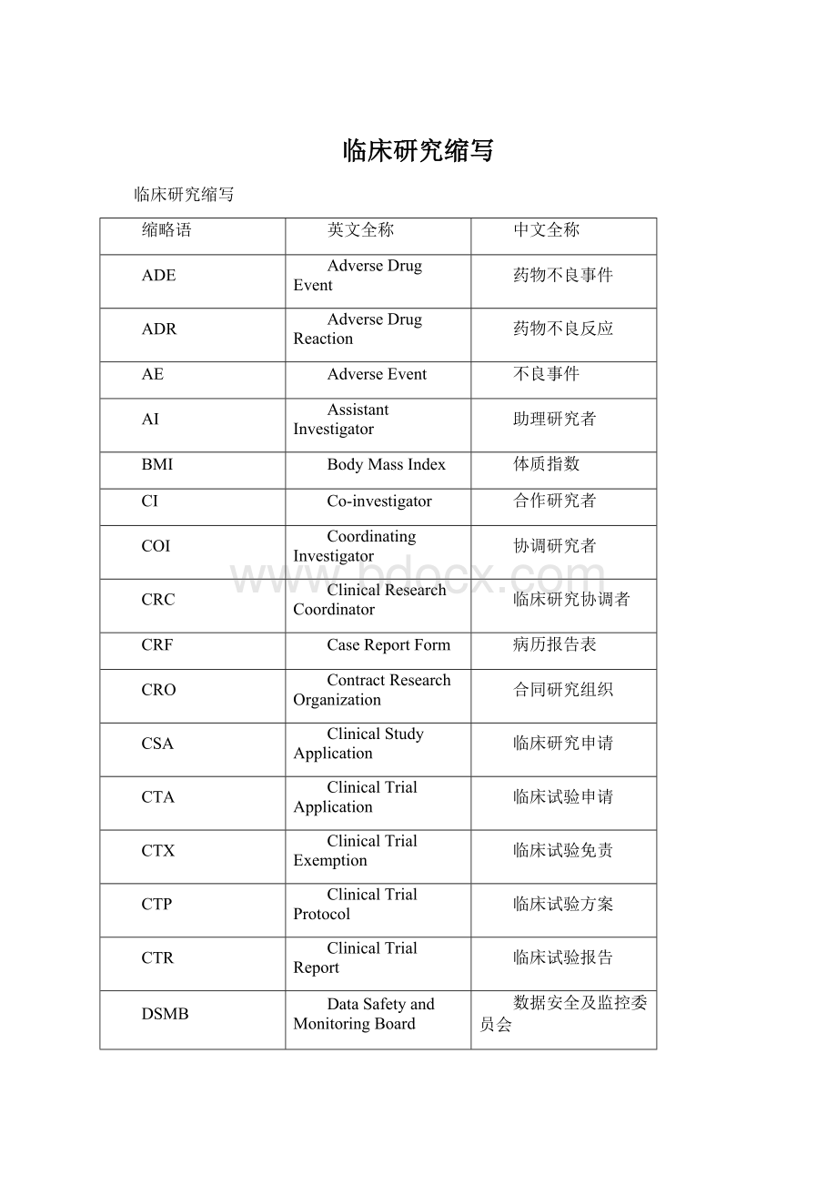 临床研究缩写Word格式文档下载.docx