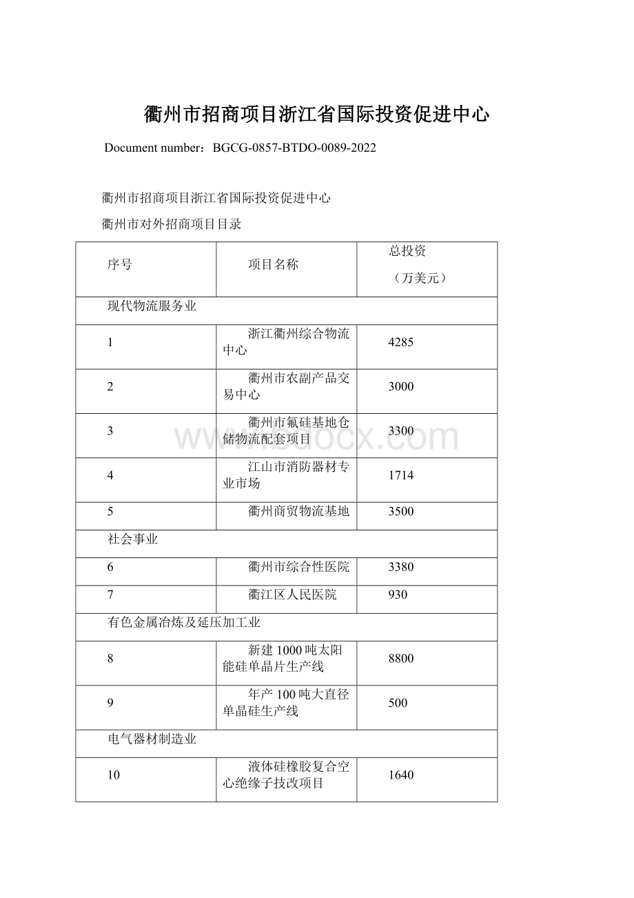 衢州市招商项目浙江省国际投资促进中心Word文件下载.docx