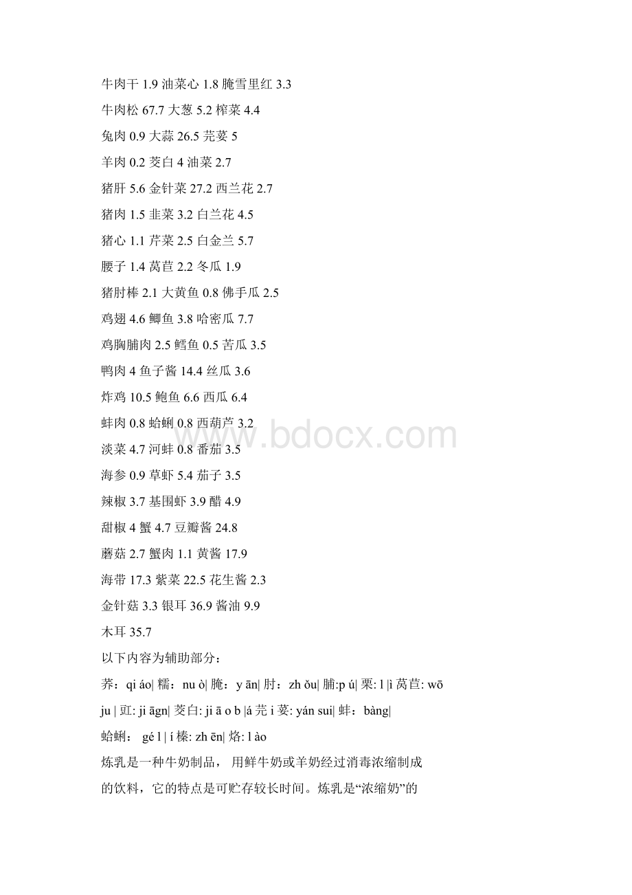 精选常见食物碳水化合物含量表实用docWord格式文档下载.docx_第3页