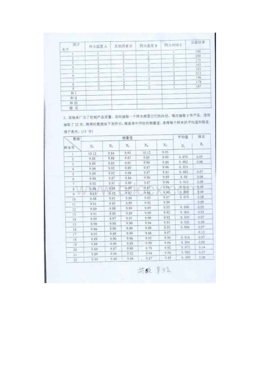 上海交大811质量管理学试题Word下载.docx_第3页