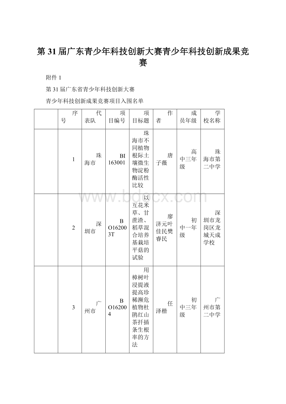 第31届广东青少年科技创新大赛青少年科技创新成果竞赛.docx_第1页