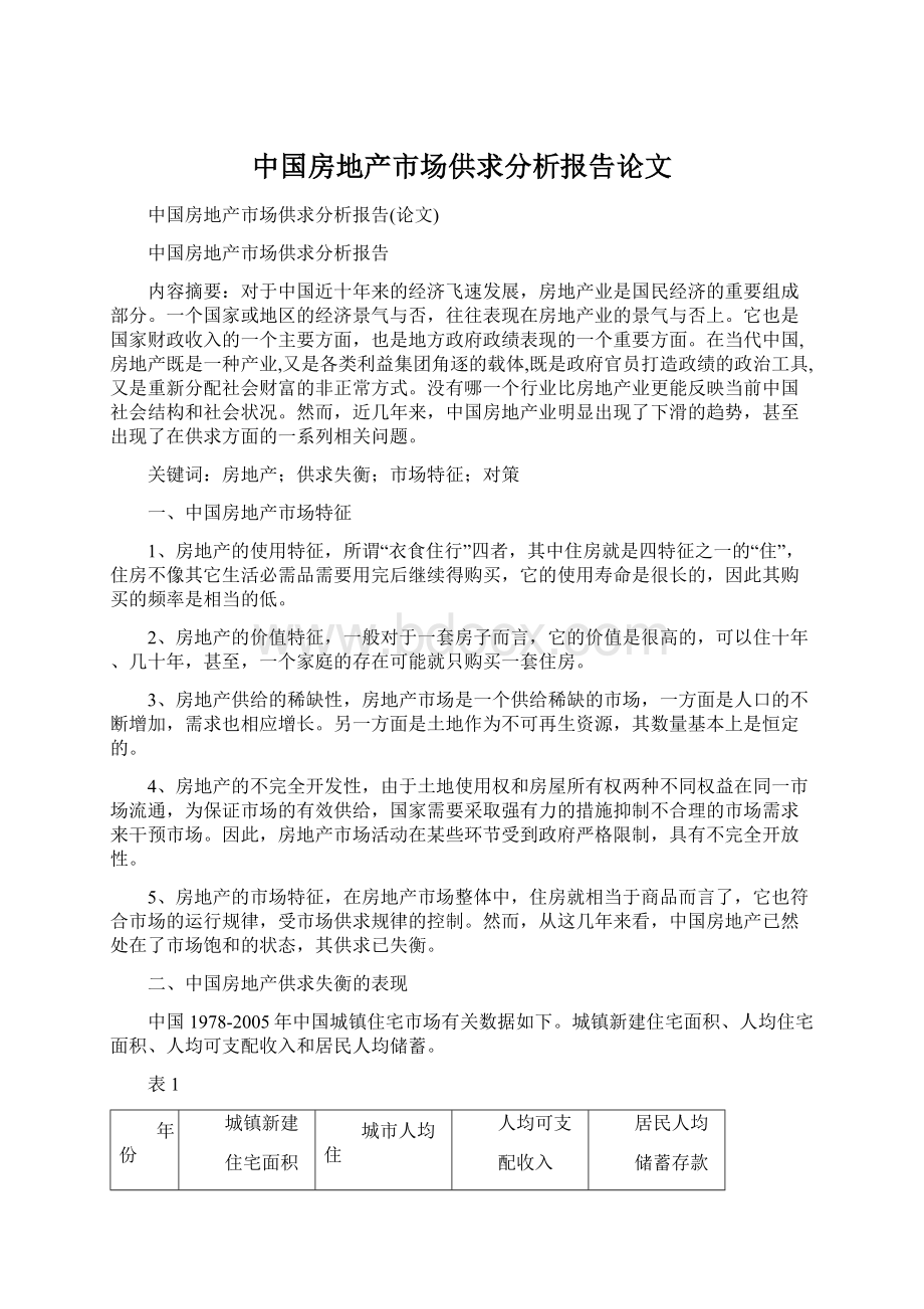 中国房地产市场供求分析报告论文Word格式.docx