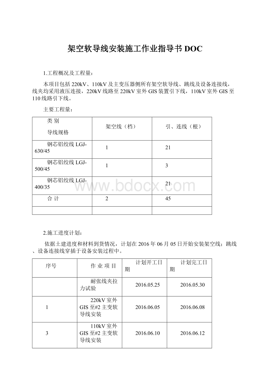 架空软导线安装施工作业指导书DOCWord文档下载推荐.docx_第1页