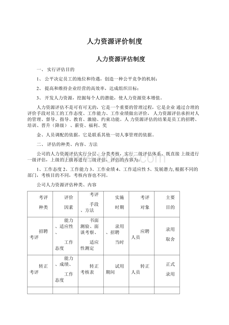 人力资源评价制度Word格式.docx_第1页