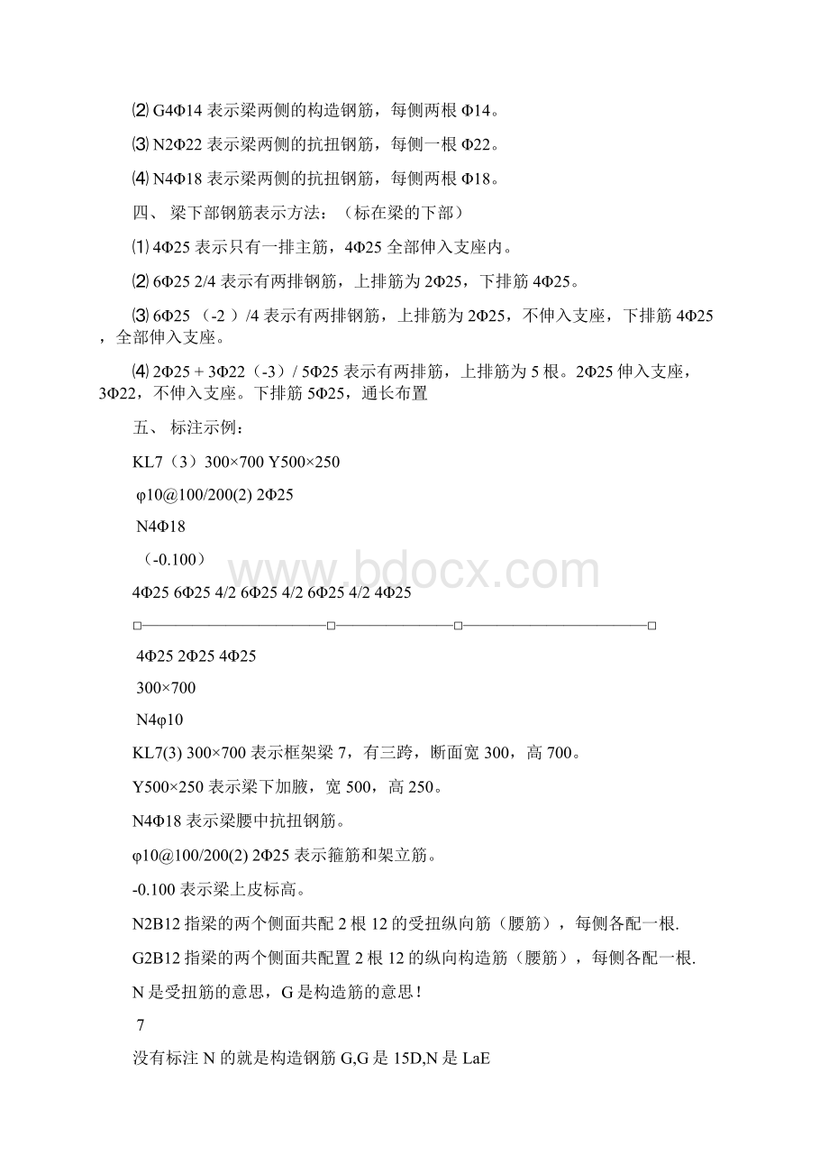 钢筋识图讲解借鉴材料Word格式文档下载.docx_第2页