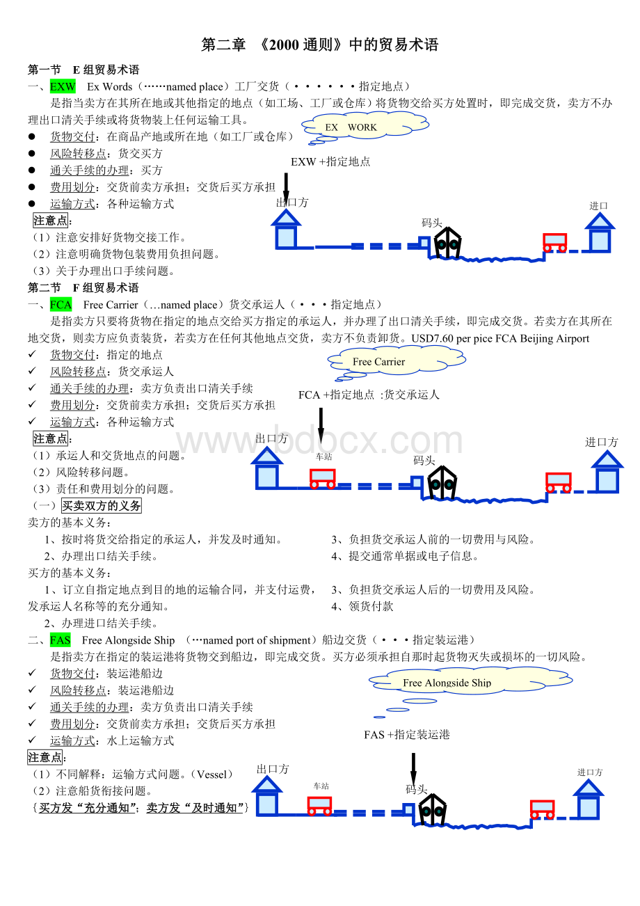 国际贸易术语基础知识大全Word文档格式.doc_第2页