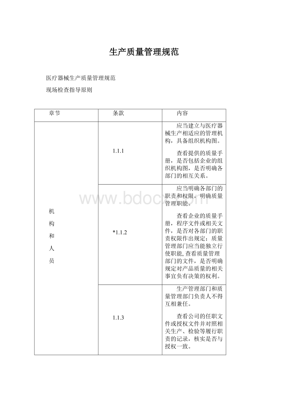 生产质量管理规范.docx_第1页