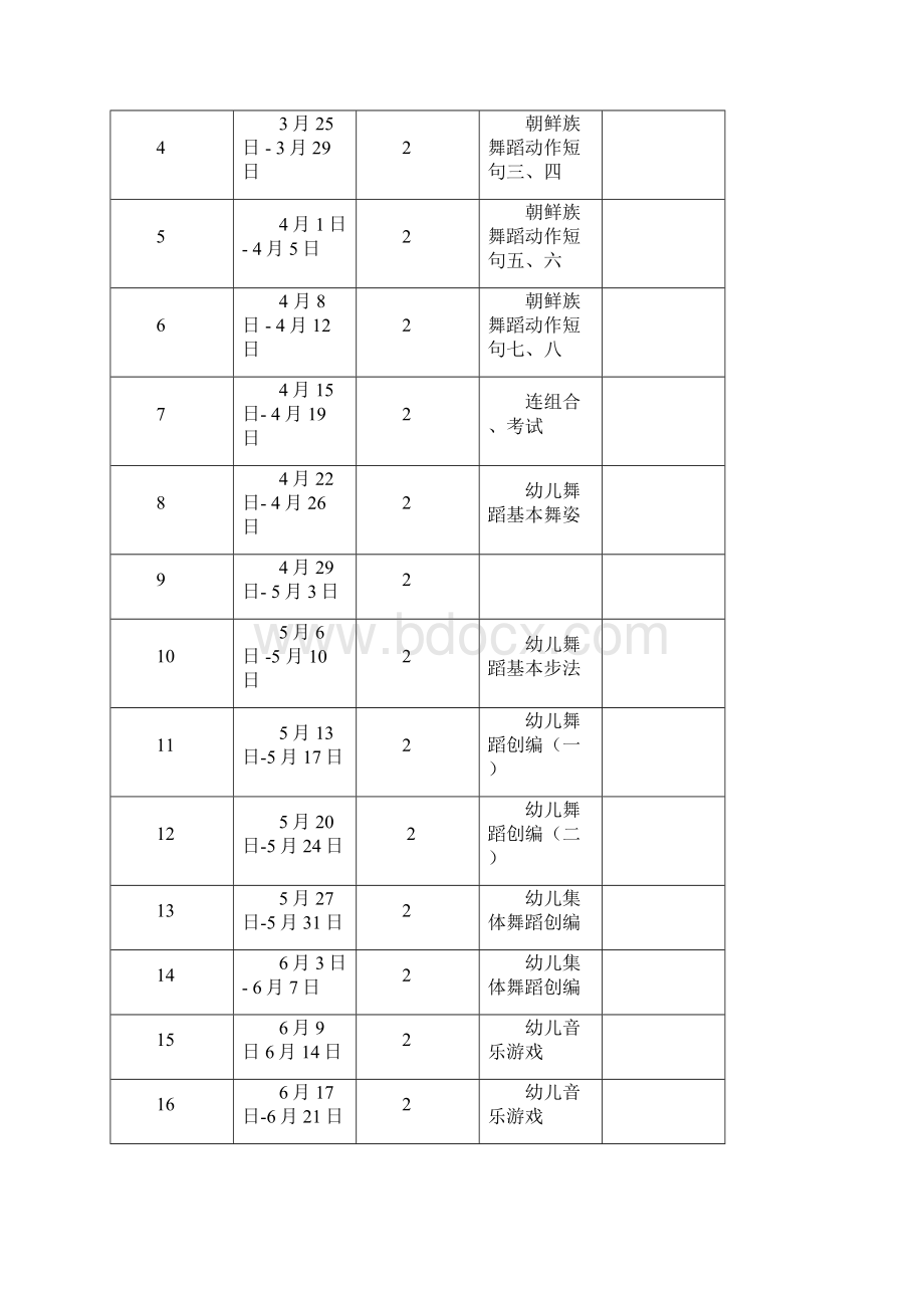 幼师舞蹈教案docWord文档下载推荐.docx_第3页