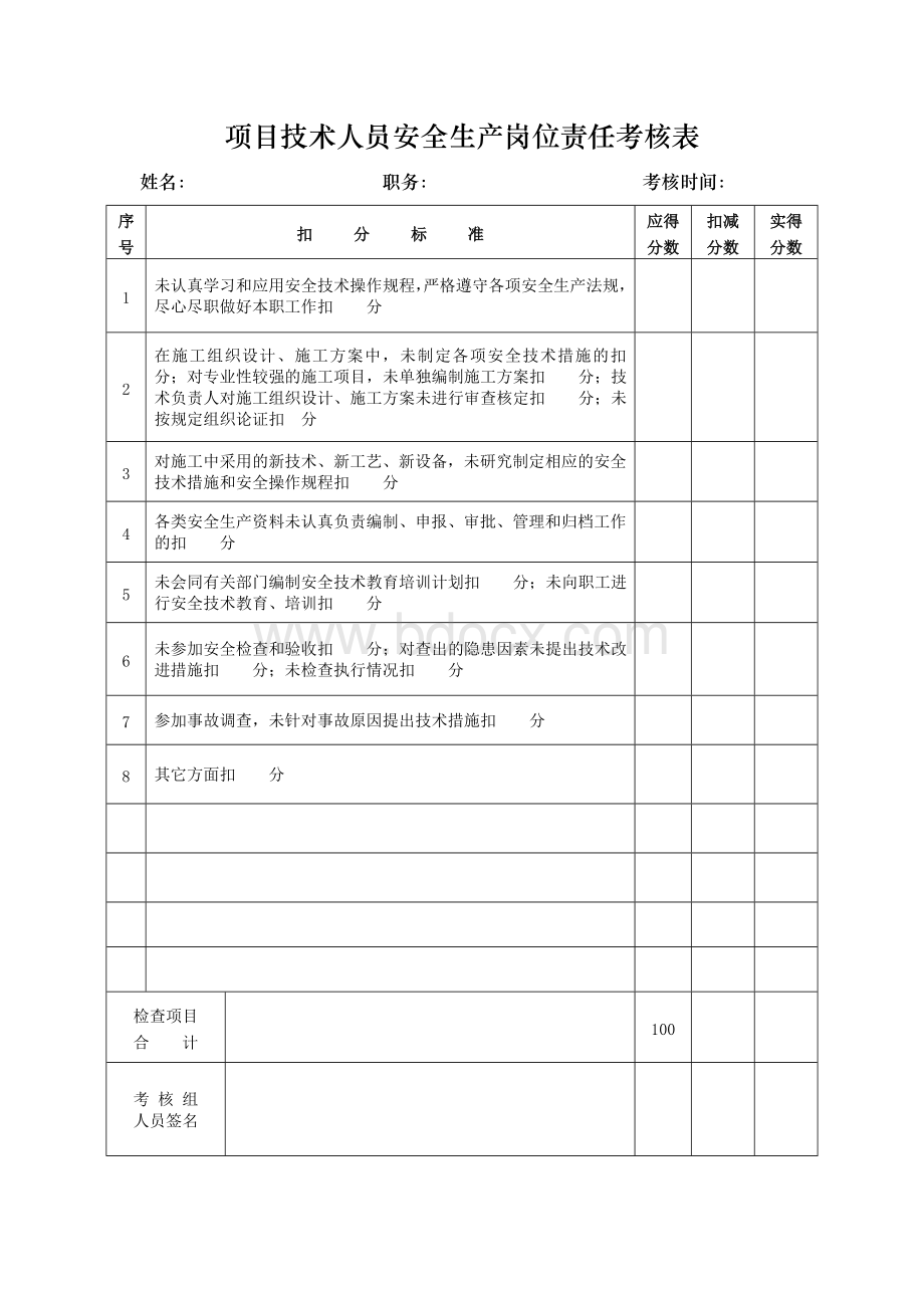 安全生产岗位责任制考核办法.doc_第3页