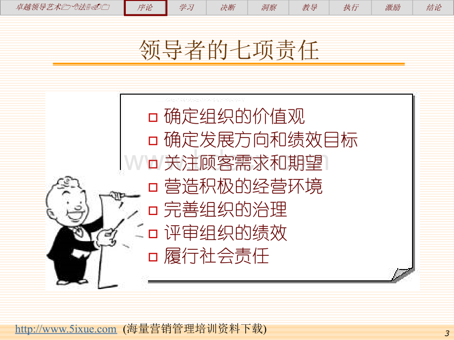 卓越领导力的18项修炼.ppt_第3页