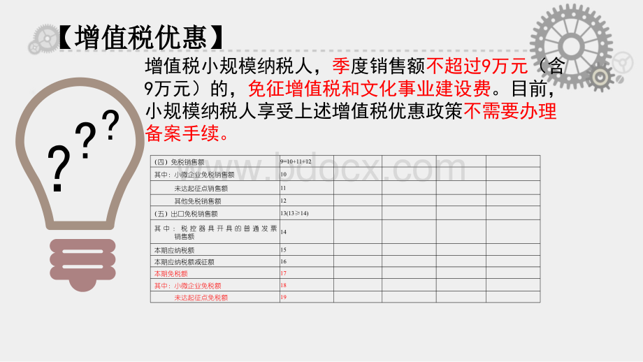 小微企业政策优惠2017PPT课件下载推荐.ppt_第3页