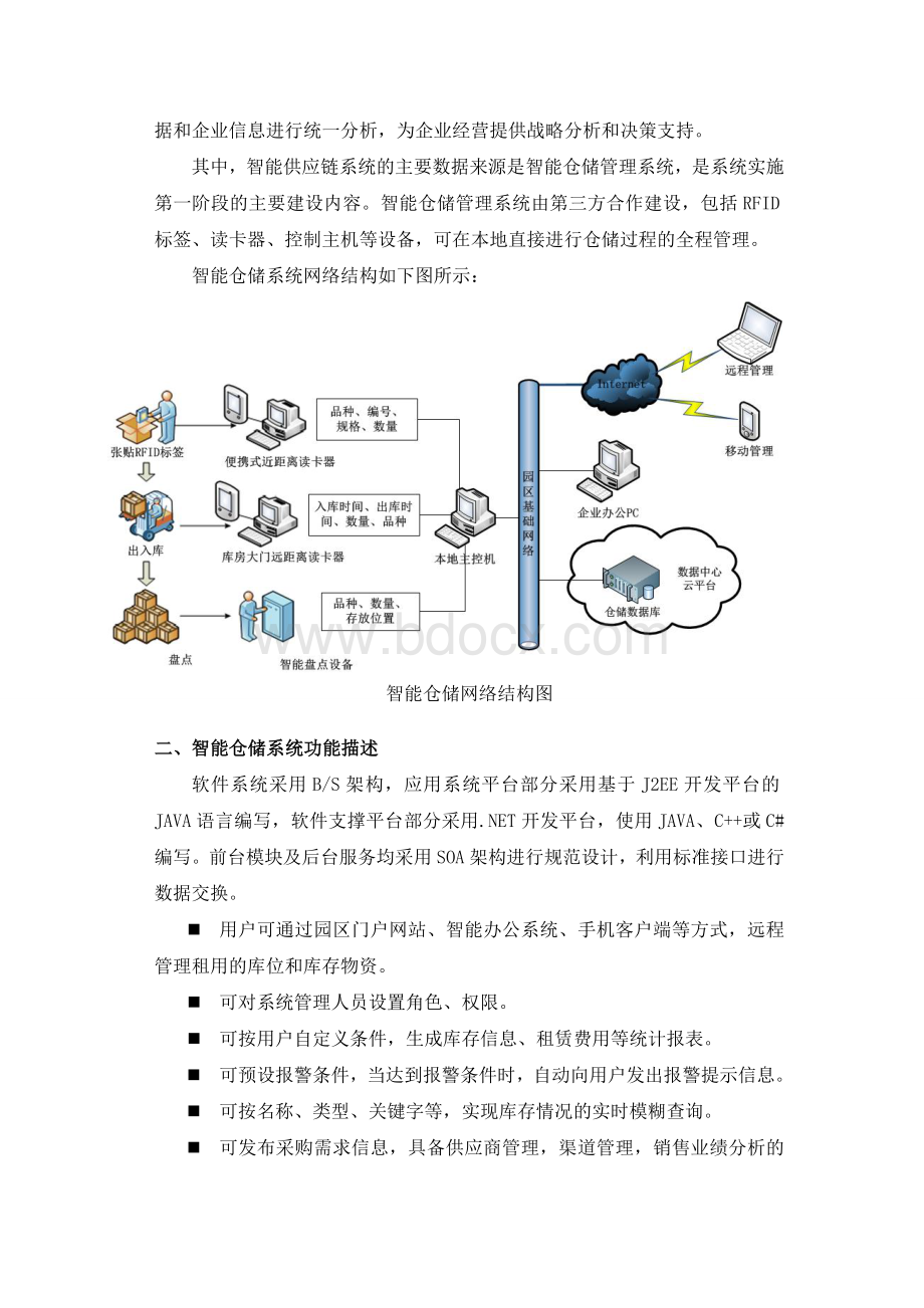 智能供应链Word文件下载.doc_第2页